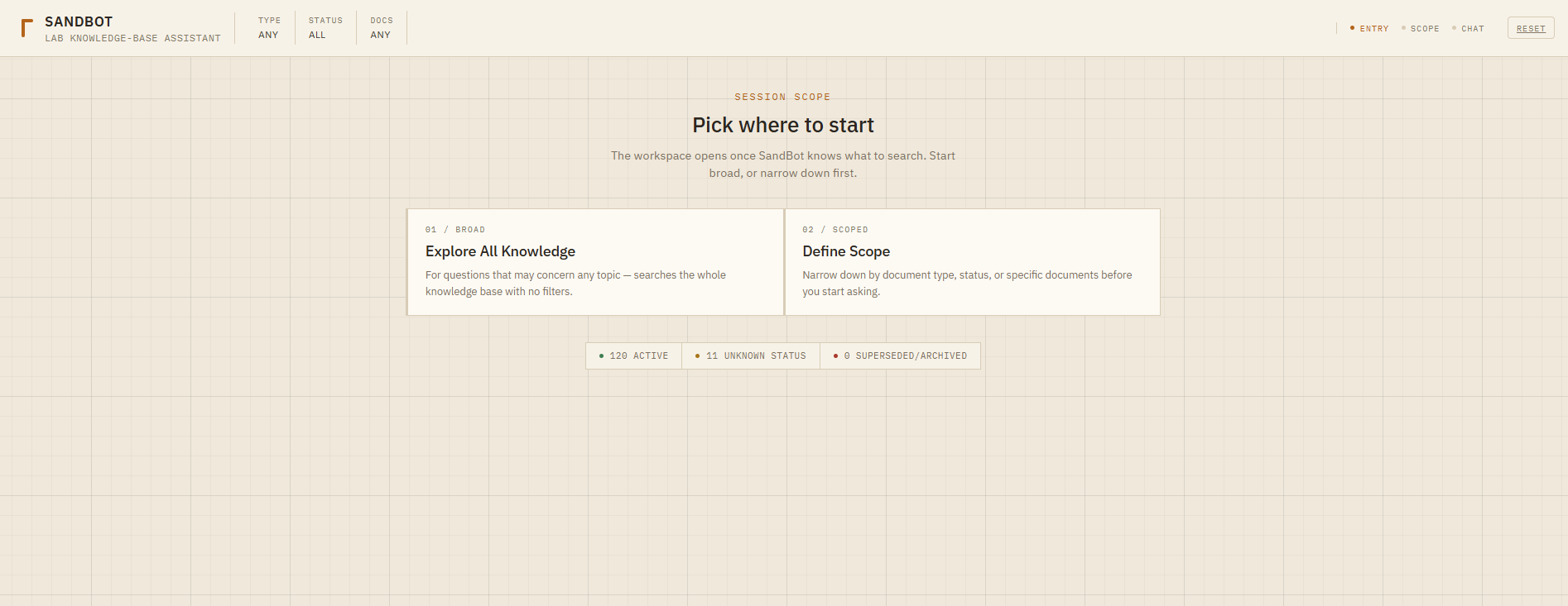 Sandbot start page
