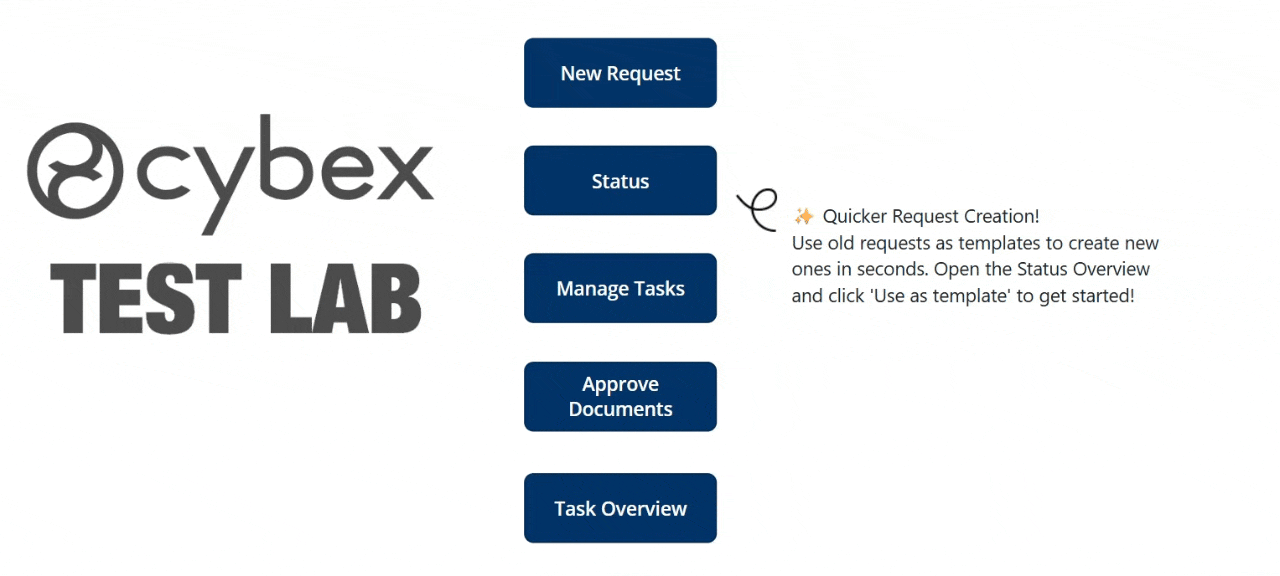 TestLab Request Manager main page, screen recording
